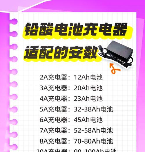12伏7安电瓶需要多大充电器？选择充电器时应注意什么？