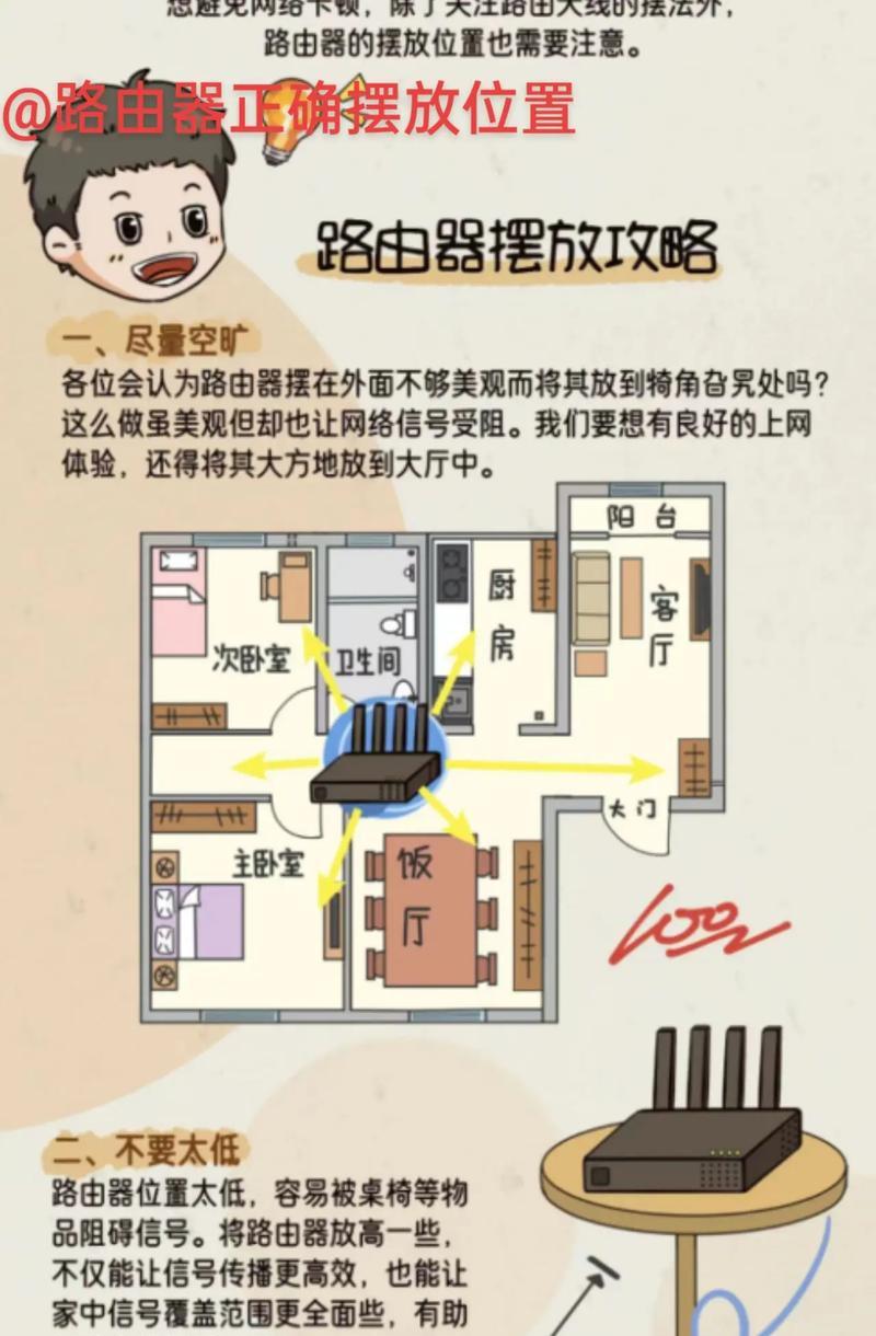 子路由器的最佳安装位置是什么？安装后如何优化信号？