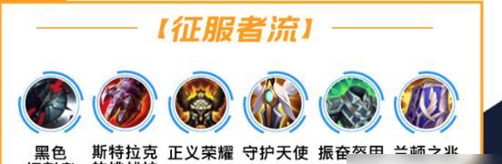英雄联盟手游皇子出装天赋攻略（如何选择最优出装和天赋）