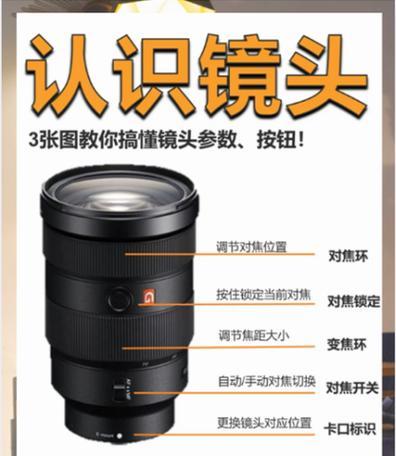 相机显示镜头不正确是什么原因？如何解决？