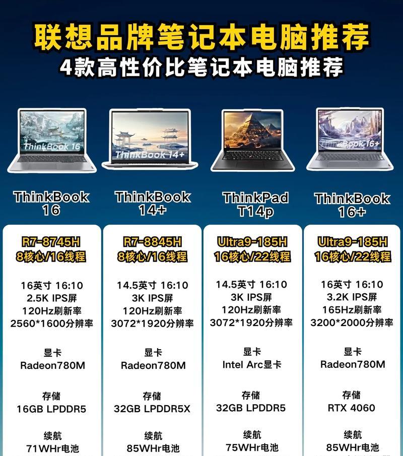 2024年最新笔记本电脑品牌排行榜（品质与性价比并重）