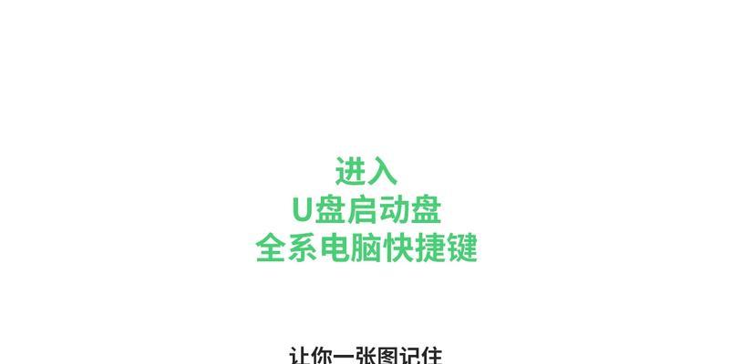 简单教程（从制作到设置）