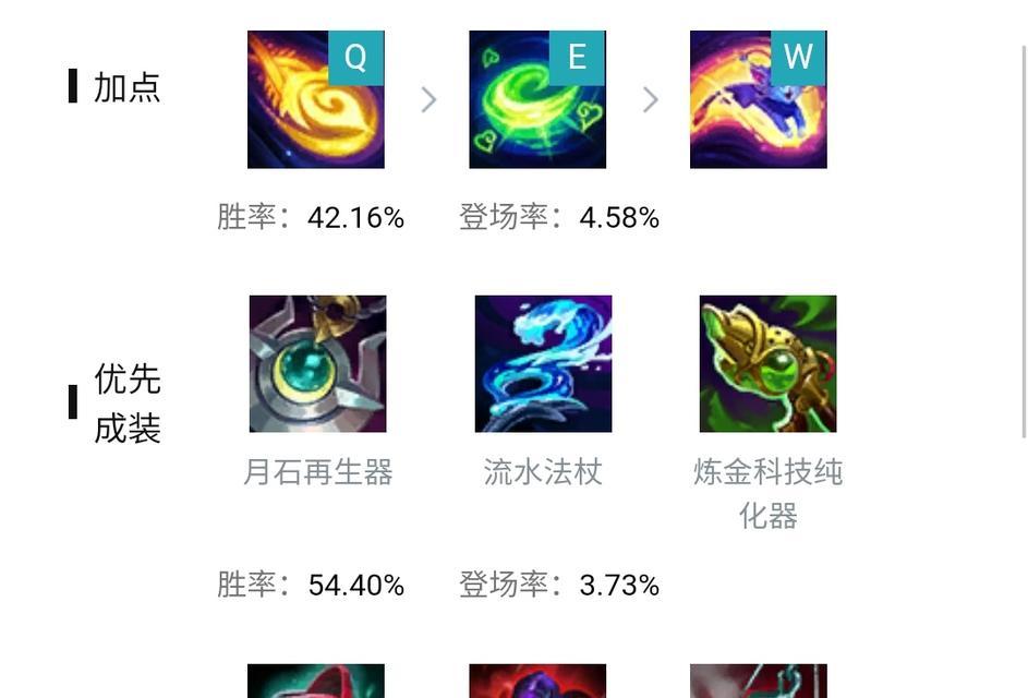 英雄联盟猫追人玩法是什么？技巧有哪些？