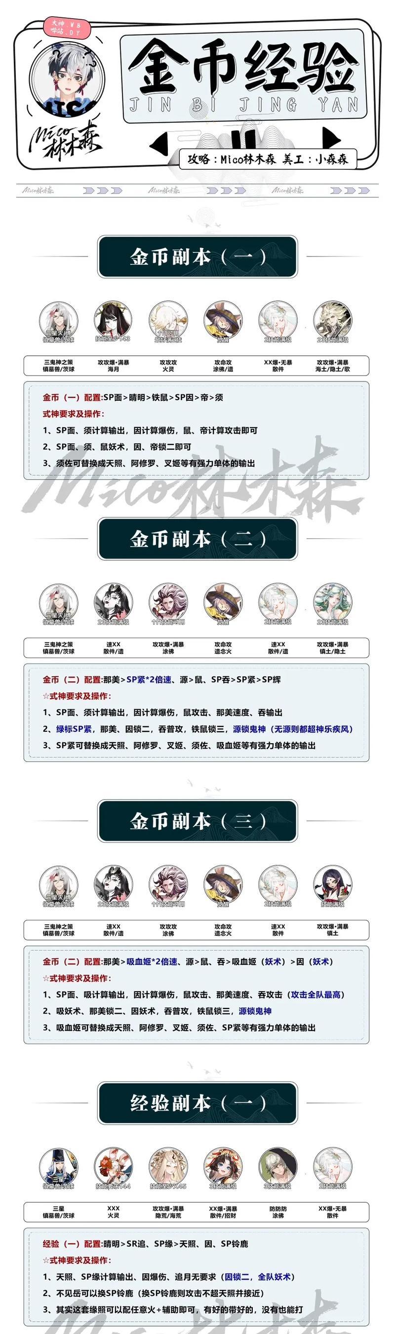 魔兽回魂夜玩法指南是什么？