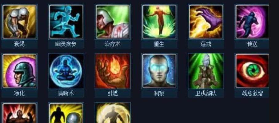 英雄联盟中神都的技能有哪些？