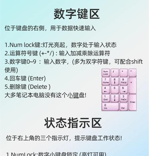 电脑按键不灵敏解决办法（从键盘清洁到更换键盘——教你解决电脑按键不灵敏的问题）