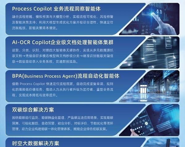 南北双赋 | 信华信双会联动，以数智之力共促全球服务贸易与投资新格局